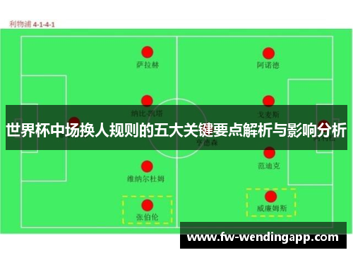 世界杯中场换人规则的五大关键要点解析与影响分析
