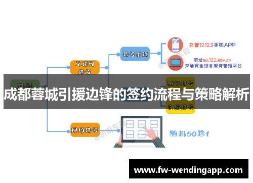 成都蓉城引援边锋的签约流程与策略解析 成都蓉城引援边锋的签约流程与策略解析