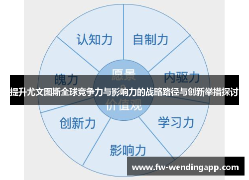 提升尤文图斯全球竞争力与影响力的战略路径与创新举措探讨