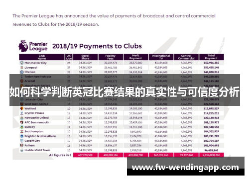 如何科学判断英冠比赛结果的真实性与可信度分析 如何科学判断英冠比赛结果的真实性与可信度分析