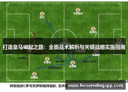 打造皇马崛起之路：全面战术解析与关键战略实施指南