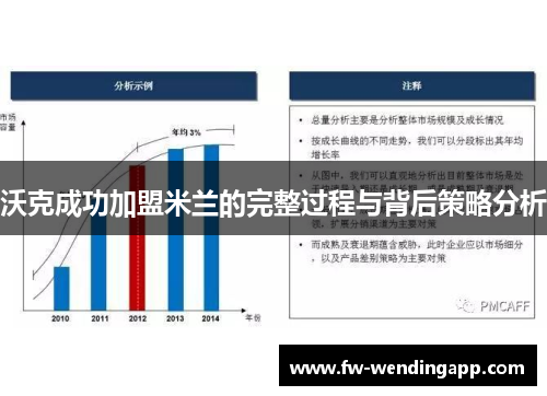 沃克成功加盟米兰的完整过程与背后策略分析