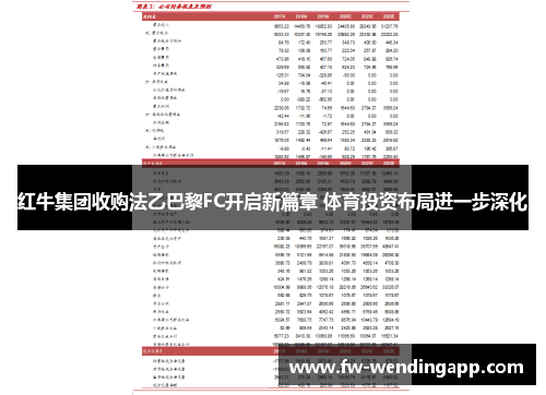 红牛集团收购法乙巴黎FC开启新篇章 体育投资布局进一步深化 红牛集团收购法乙巴黎FC开启新篇章 体育投资布局进一步深化