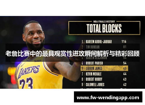 老詹比赛中的最具观赏性进攻瞬间解析与精彩回顾 老詹比赛中的最具观赏性进攻瞬间解析与精彩回顾