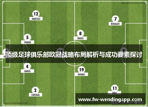 顶级足球俱乐部欧冠战略布局解析与成功要素探讨
