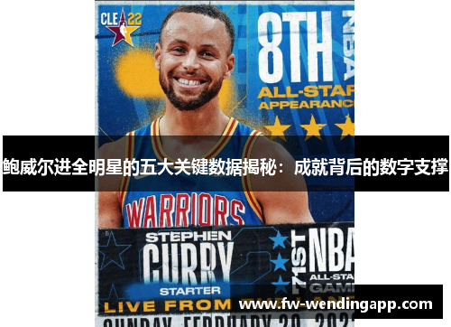 鲍威尔进全明星的五大关键数据揭秘：成就背后的数字支撑